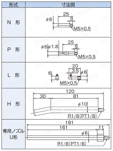 旧式 フジクラ プロトタイプ シャフト 重量70g台 デッドストック