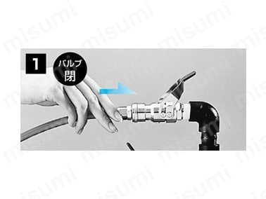1. 接続はプラグをソケットに挿入するワンタッチ操作で完了。（ただし、この状態ではバルブは開いていない）