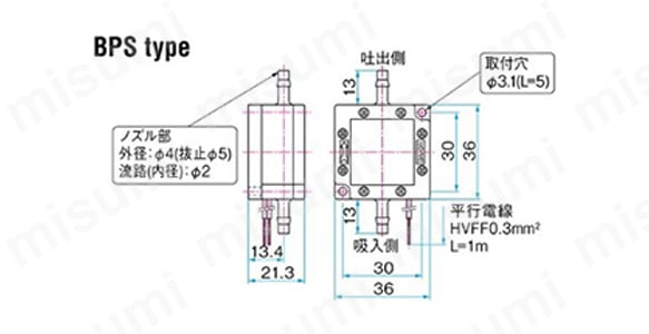 液体ポンプ圧電ポンプ バイモルポンプ BPSシリーズ | 日東工器