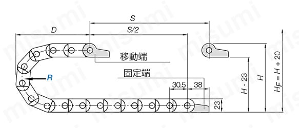エナジーチェーン 外周側スナップ開閉タイプ中型（E2ミニ） B15型:関連画像