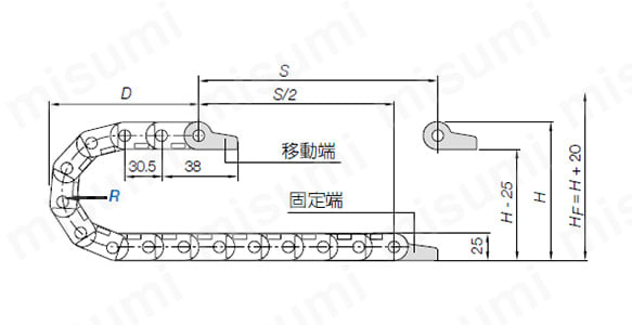 外形図 必要な空間高さ: HF=H + 20 mm（収納重量 0.5 kg/mでの目安）