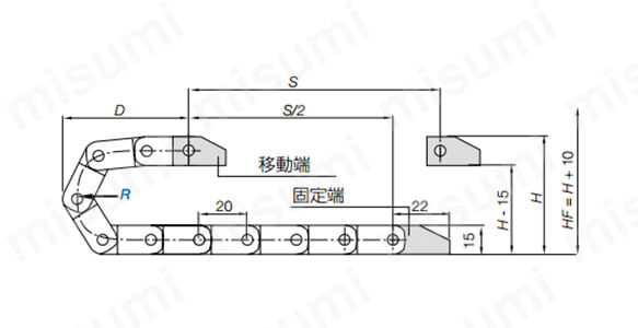 外形図 必要な空間高さ: HF = H + 10 mm（収納重量 0.2 kg/mでの目安）