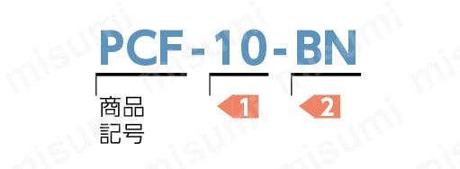 スモールプランジャ PCF 注文例