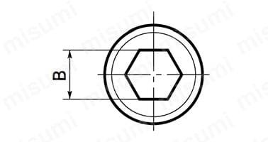 MPSの寸法図