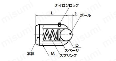 FPの寸法図