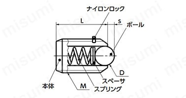 MPの寸法図