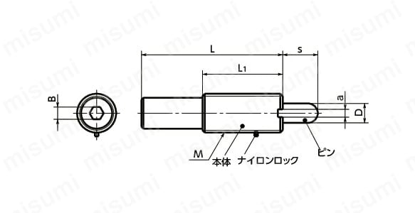 うのにもお得な情報満載！ ロングストロークプランジャ PLP MISUMI(ミスミ) | 鍋屋バイテック | その他