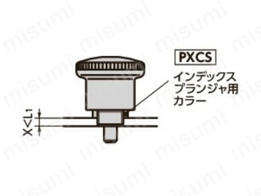 X<L1の場合 インデックスプランジャ用カラーPXCSで固定する