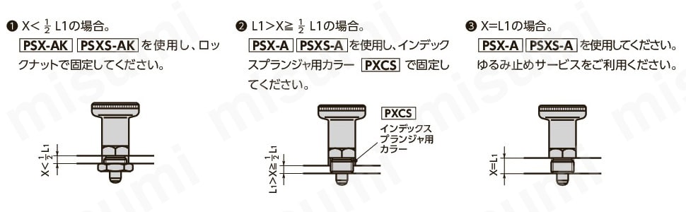 インデックスプランジャ PSX 関連画像2