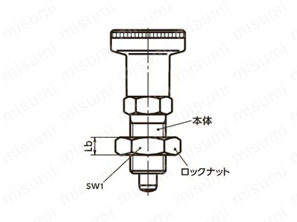 寸法図（PXX-AK/PXXS-AK/PXXS-SK）