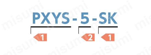 インデックスプランジャ PXY／PXYS／PXYS-S 注文例