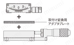 アダプタプレート（A49/B05/B06） 使用例