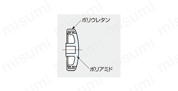 ウレタン車キャスター BU-25S型 さし込みタイプの車輪断面図