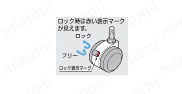 キャスター FP55N型 ねじ込みタイプのロック操作