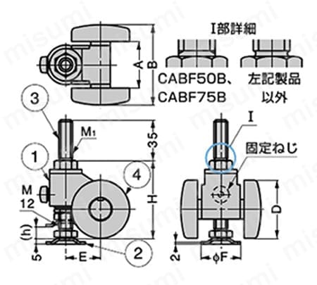 樹脂製アジャスター付キャスター CAB型 ねじ込みタイプ 外形図
