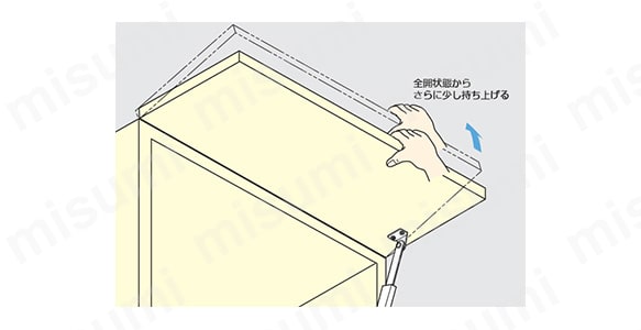 ストッパー解除方法