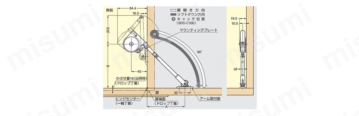 LAMP ソフトダウンステー SDS-100型・SDS-C100型 使用例