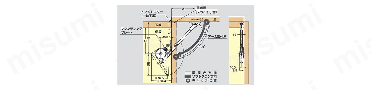 LAMP ソフトダウンステー SDS-C301N型　使用例