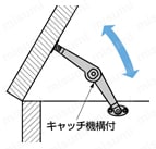 ワンタッチステーキャッチ機構付（左右あり）_S-21 取付例(右用)