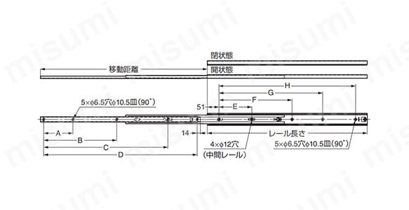 ステンレス鋼製スライドレール 重量用 5302S | スガツネ工業 | MISUMI