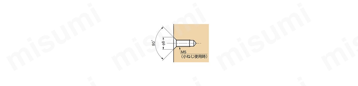 ステンレス鋼製スライドレール 重量用 5302S スガツネ工業 MISUMI(ミスミ)
