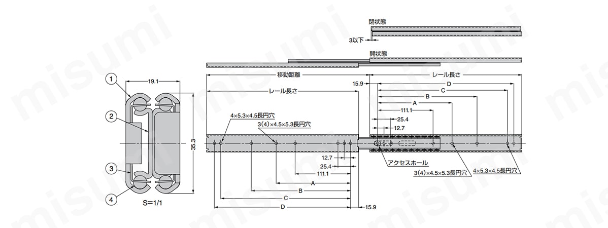 オールステンレス鋼製スライドレール SNS35D | スガツネ工業 | MISUMI
