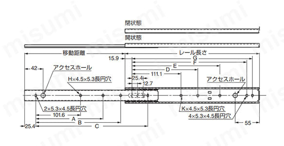 オールステンレス鋼製スライドレール SNS35S | スガツネ工業 | MISUMI