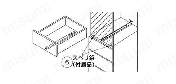 使用例