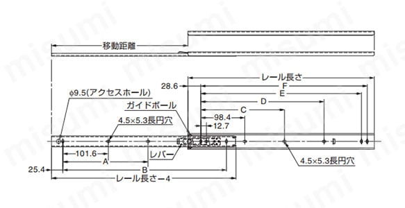 スライドレール ロック付 C203 | スガツネ工業 | MISUMI(ミスミ)