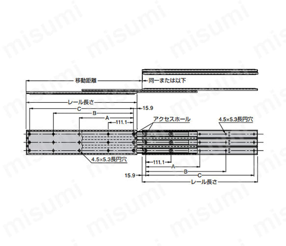 スライドレール 超重量用 C530 | スガツネ工業 | MISUMI(ミスミ)