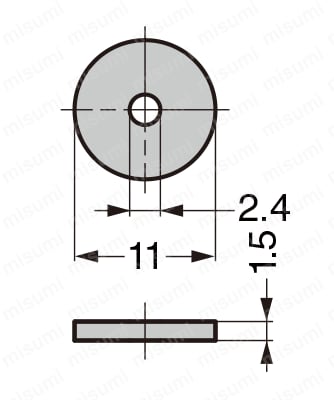 BI-FIX ファスナー サイズ08 外形図8