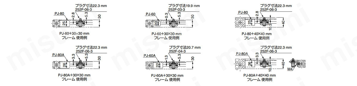 AS-252F-06-3-30-8 カムロックファスナー（小型フラッシュタイプ） アルミフレーム取付用付属品 AS-252F-03/06  スガツネ工業 MISUMI(ミスミ)