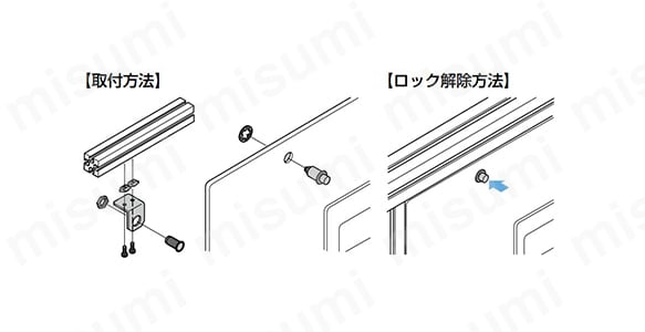 カムロックファスナー（小型ボタンタイプ） アルミフレーム取付用付属品:関連画像