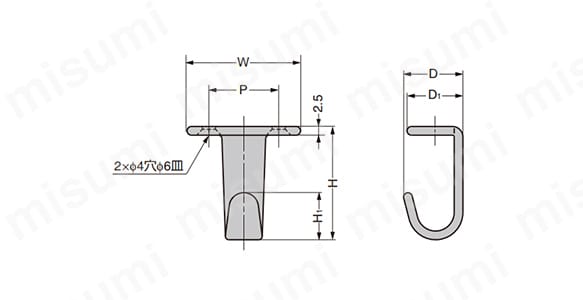 LAMP ステンレス鋼製フック HJ型:関連画像