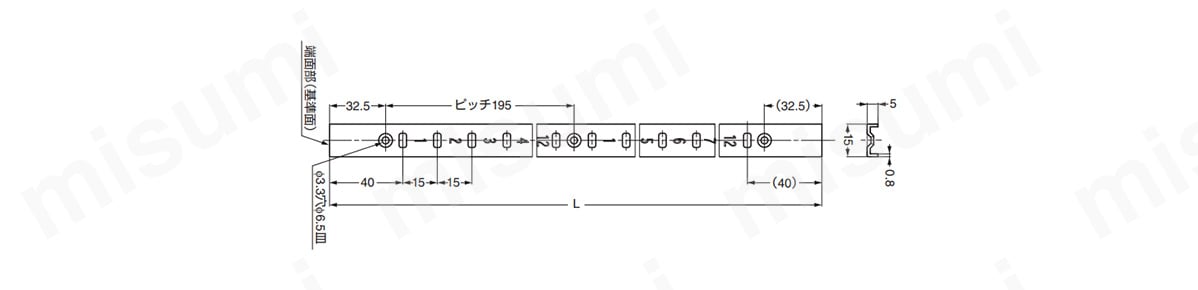 ステンレス鋼製棚柱 SP型・SPS型:関連画像