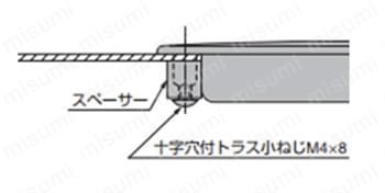 LAMP ステンレス鋼製 埋込取手 HH-DS114型 | スガツネ工業 | MISUMI
