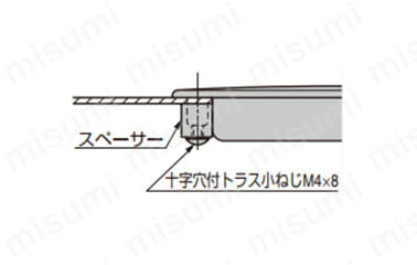 ステンレス鋼製 埋込取手 HH-KS114型 | スガツネ工業 | MISUMI(ミスミ)