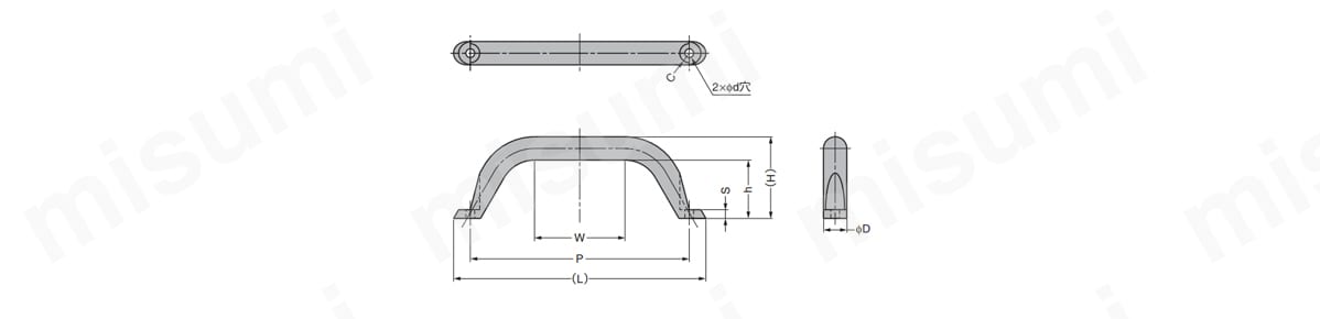 LAMP ステンレス鋼製ハンドル MG型 SEMI規格準拠 スガツネ工業 MISUMI(ミスミ)