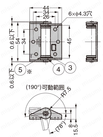 HG-ITM50 | LAMP トルクヒンジ HG-IT型 | スガツネ工業 | MISUMI(ミスミ)