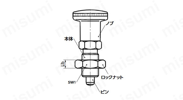 PLX-AK、PLX-AK-RDの寸法図