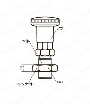 PLY-AK、PLY-AK-RDの寸法図（本体、ノブ、ロックナット、SW1）