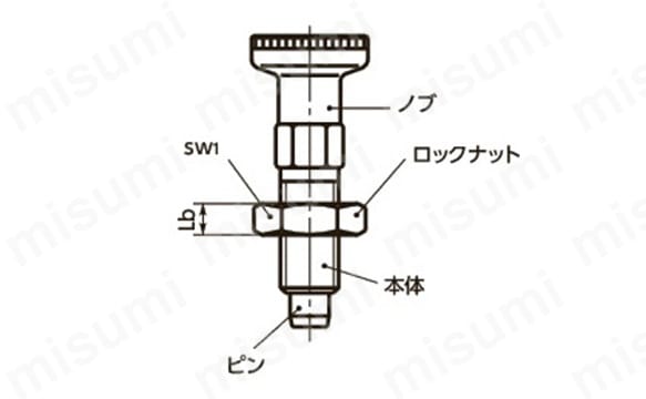 PMX-AKの外形寸法図