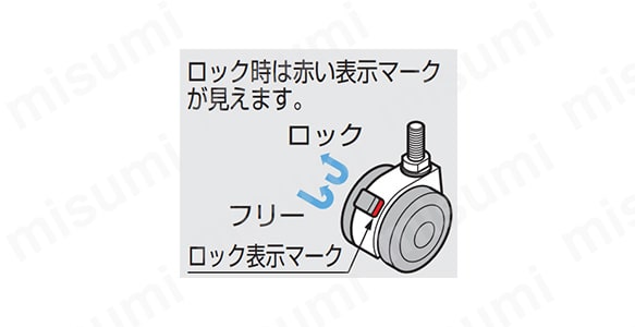 エラストマー車キャスター FAU55N型 ねじ込みタイプのロック操作