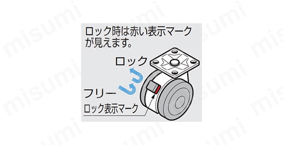 エラストマー車キャスター FAU55P型 プレートタイプのロック操作
