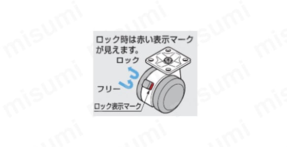 ロック操作のイメージ