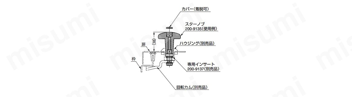 200-9136 DIRAK 着脱ハンドル/ノブ200-91型 スガツネ工業 MISUMI(ミスミ)