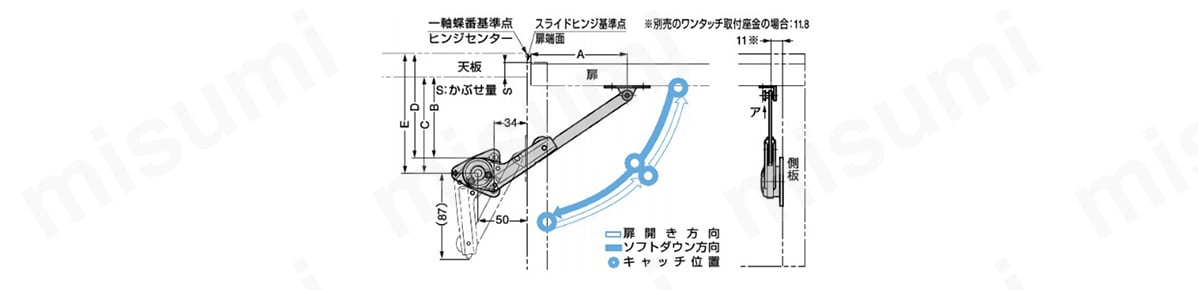 ソフトダウンステー NSDX-35（R/L） 2SK:関連画像