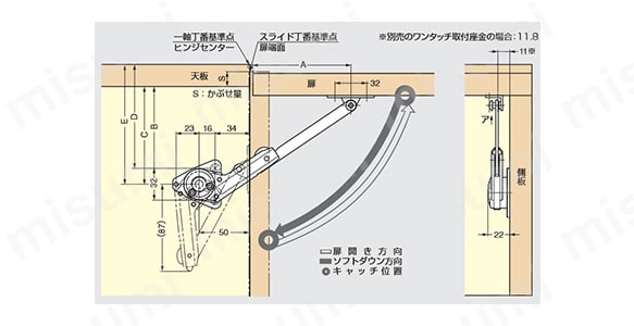 LAMP ソフトダウンステー NSDX-35（R／L）K 使用例1