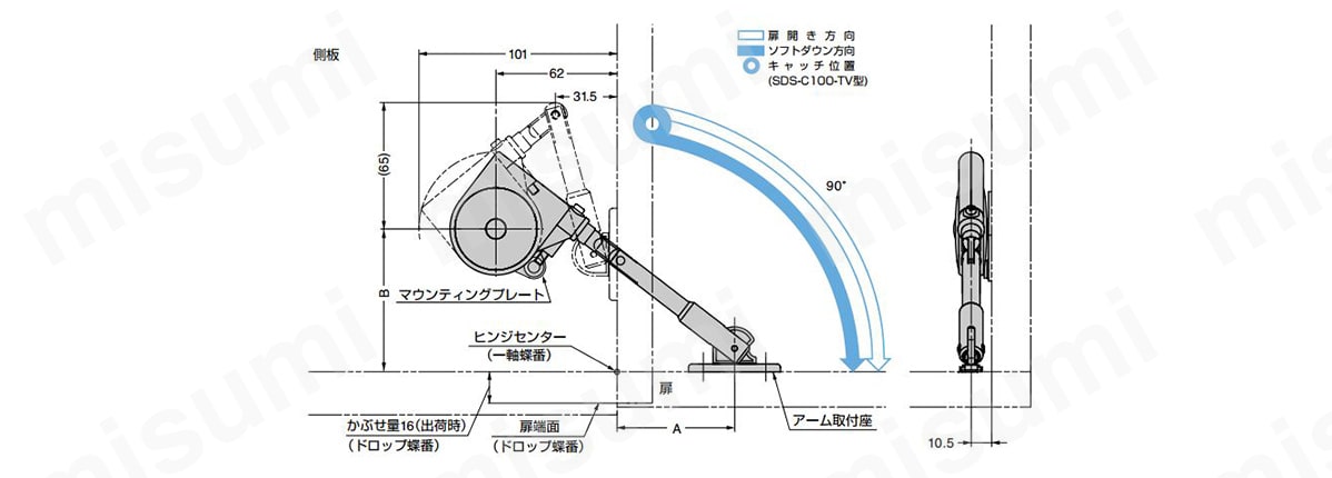LAMP ソフトダウンステー SDS-100-TV型・SDS-C100-TV型 使用例