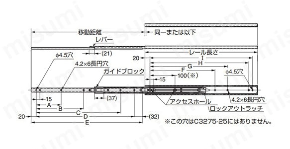 スライドレール C3275:関連画像
